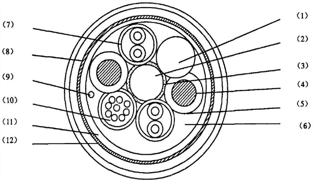 A kind of flame-retardant optoelectronic hybrid cable of coaxial electric unit and its manufacturing method