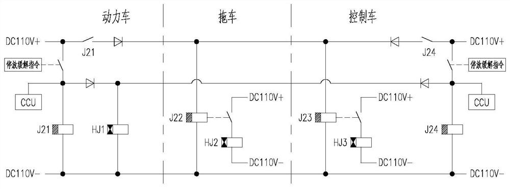 Rail transit vehicle and parking brake control system and method thereof