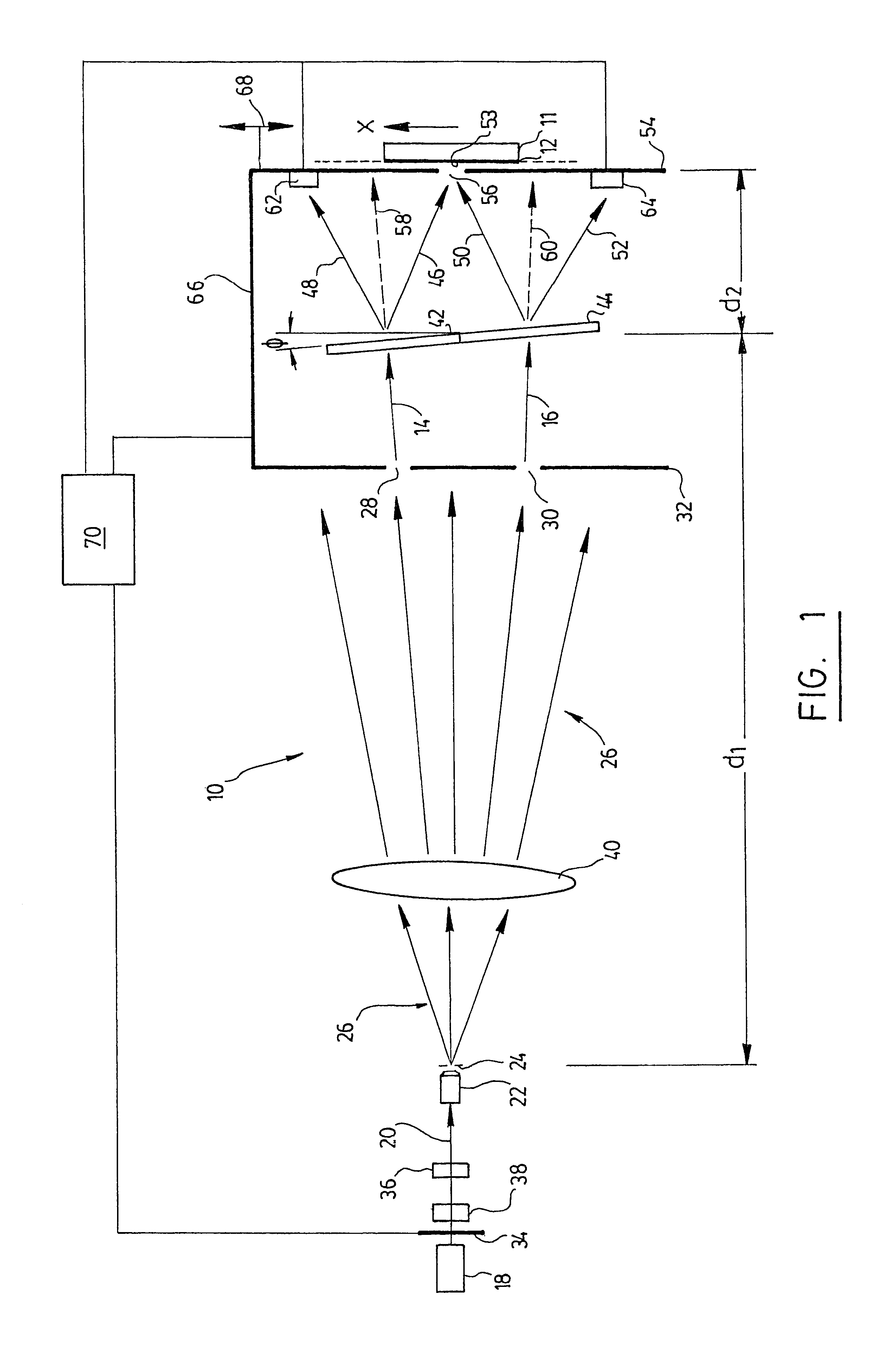 Device and method for recording an interference pattern in a photosensitive medium