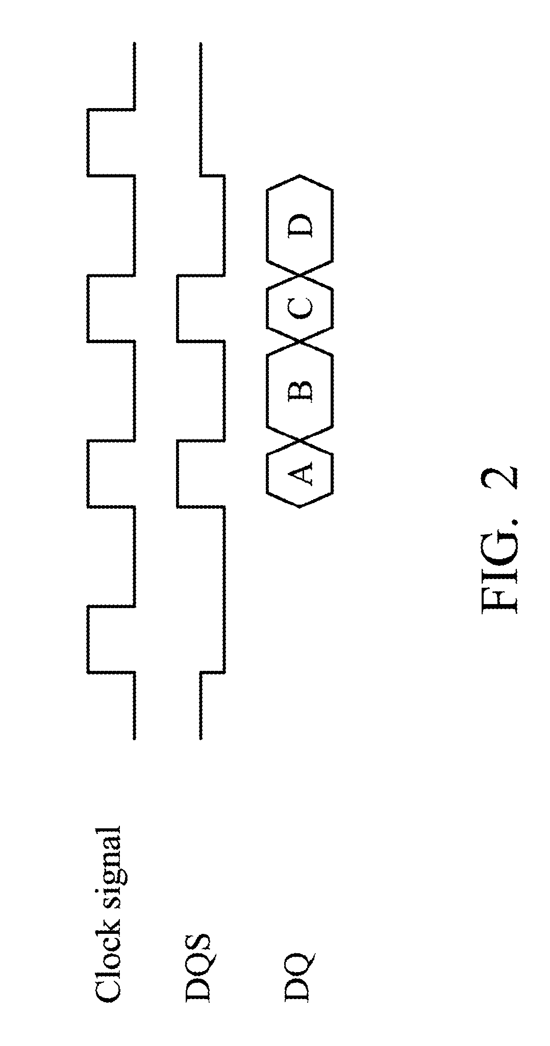 Apparatus and Method to Adjust Clock Duty Cycle of Memory