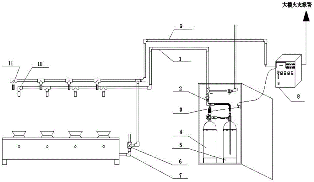 Fire identification method