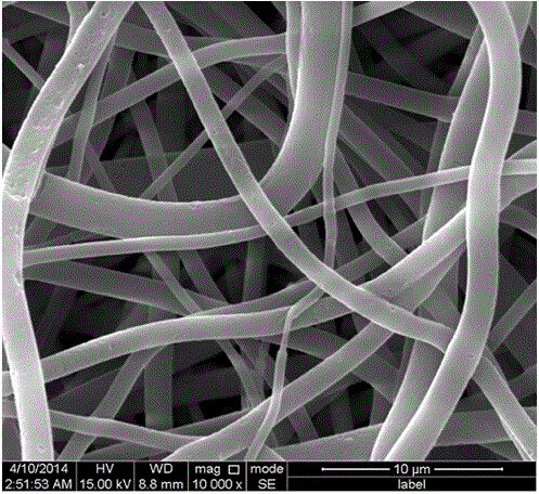 Preparation method of porous micro-nano PET fibers