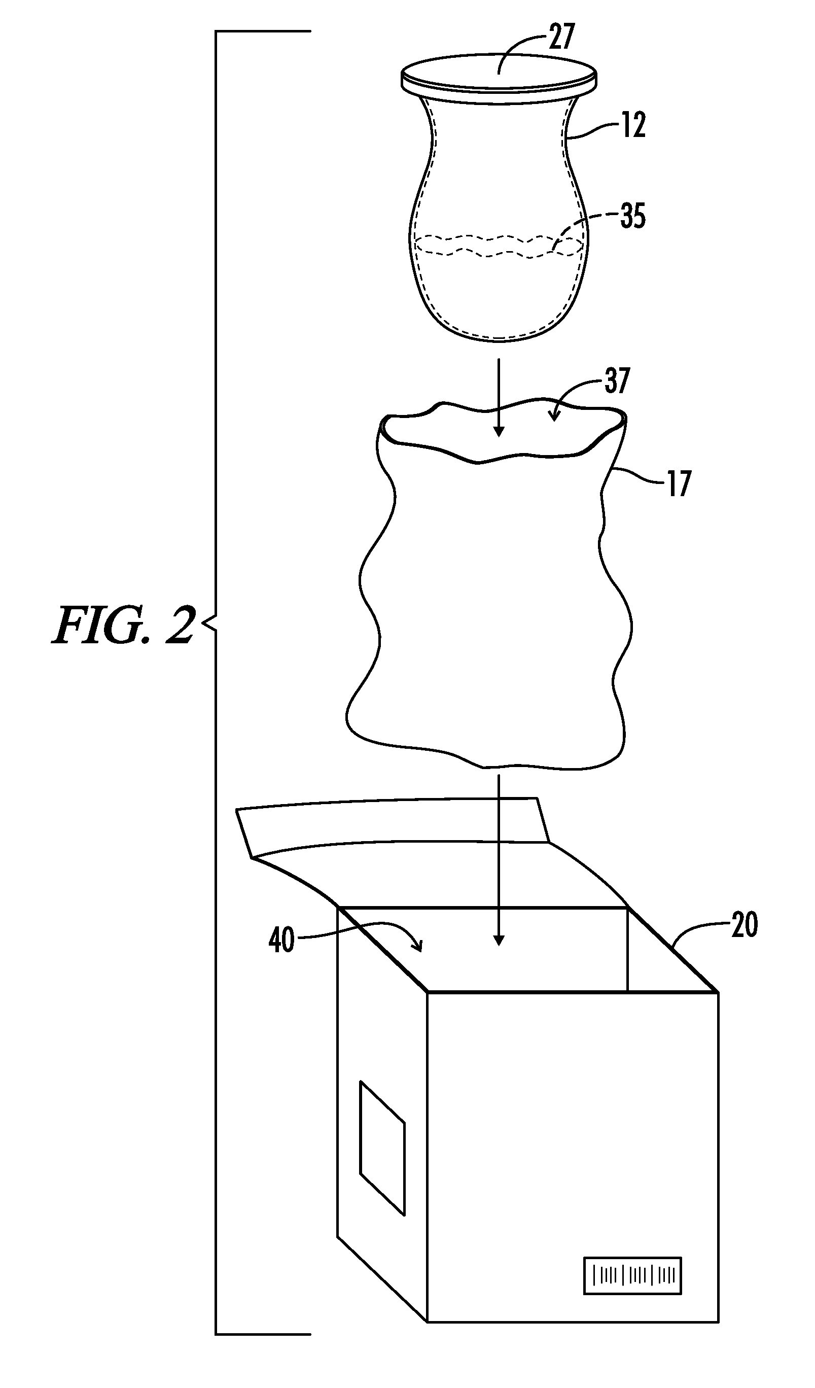 Method for treatment and disposal of pharmaceutical waste