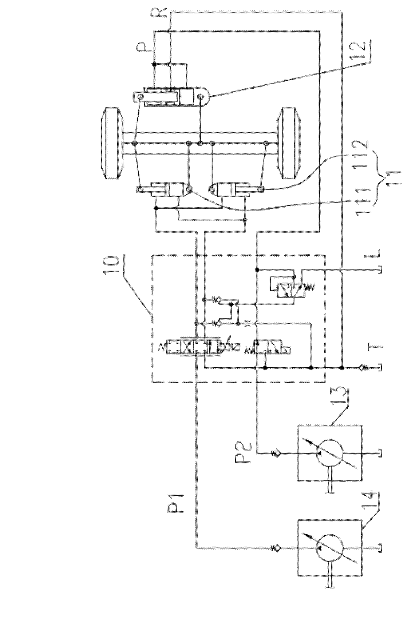 Engineering mechanical vehicle, vehicle steering following control system and vehicle steering following control method