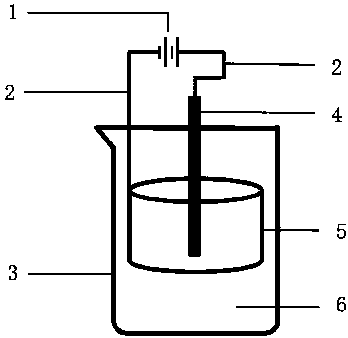 Method for preparing high-density copper oxide nanowires with ...