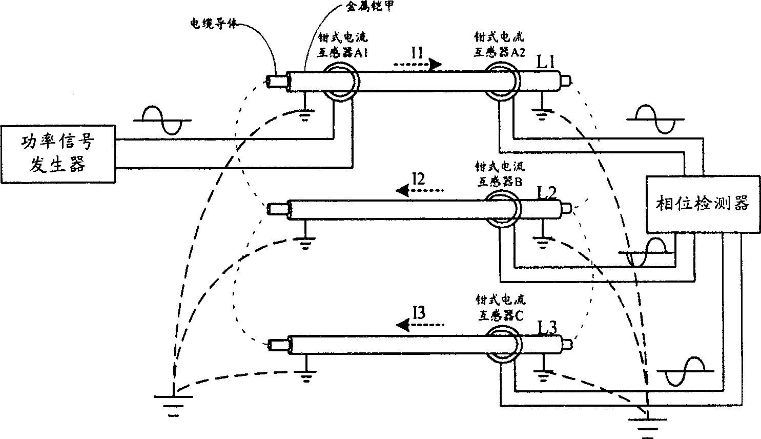 Cable identifying method and cable identifying instrument