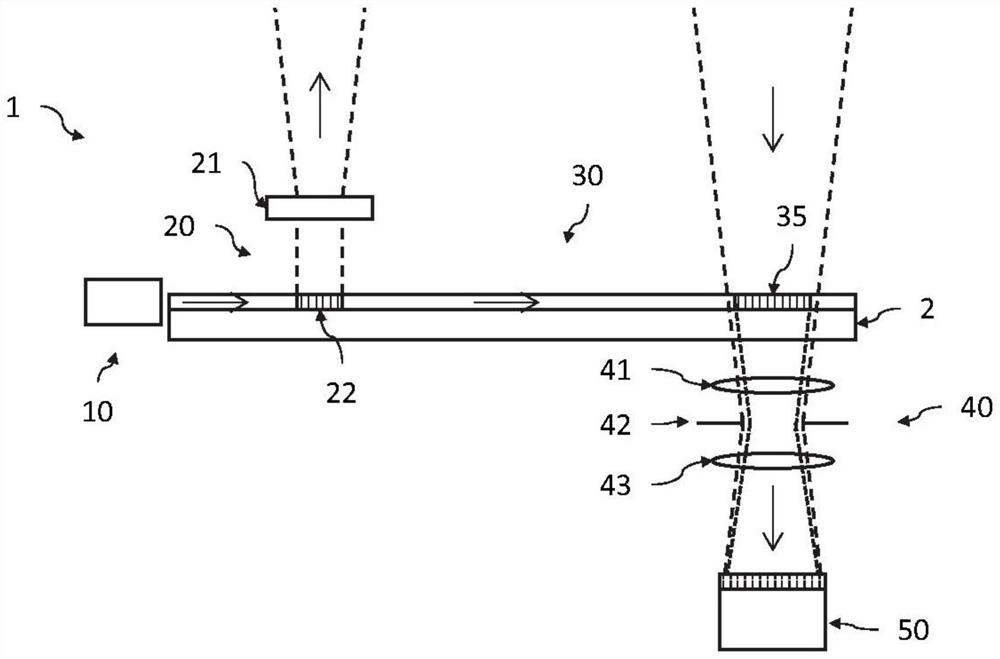 LIDAR imaging system including FMCW-type heterodyne detection of reference signal phase correction device