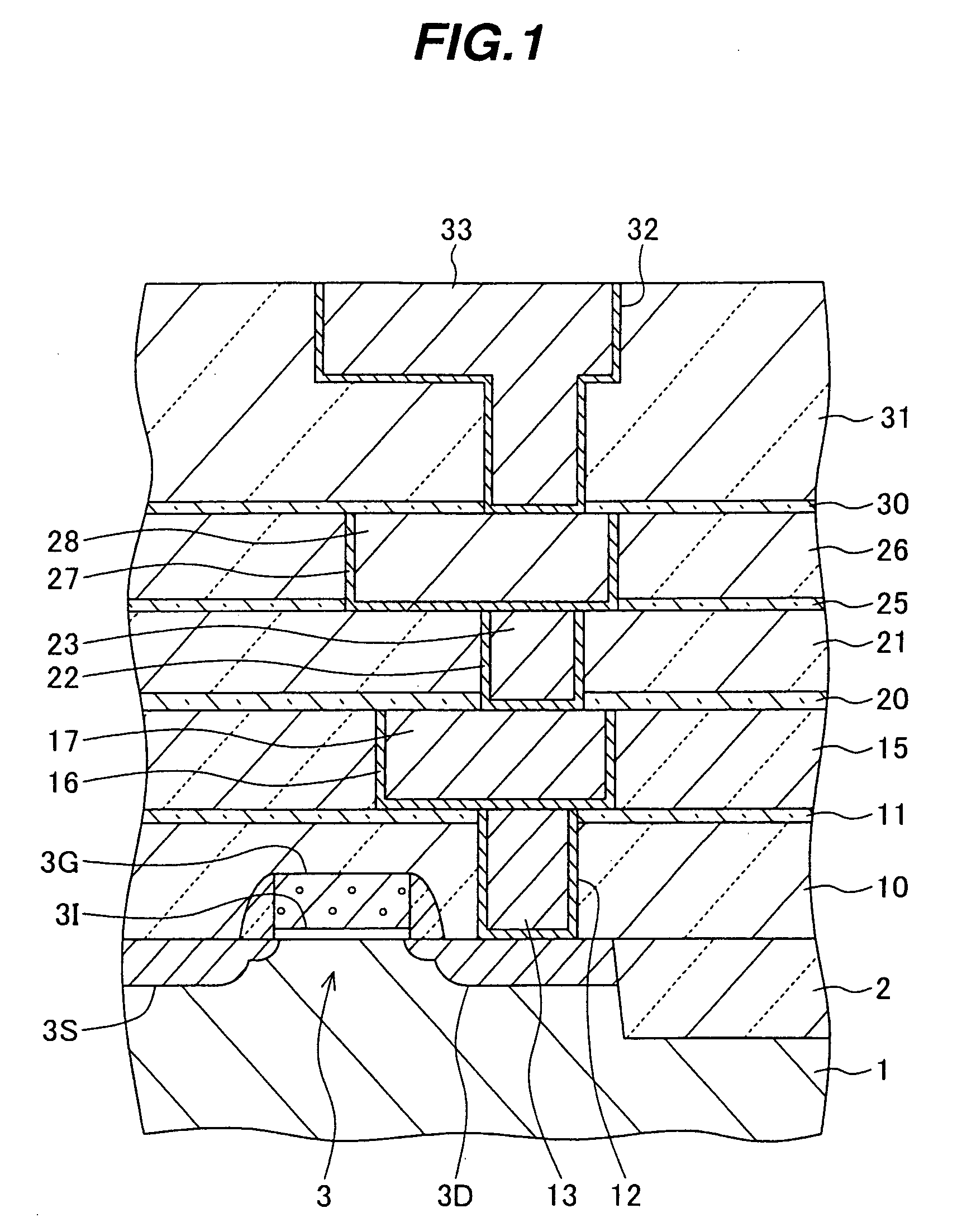 Semiconductor device having copper wiring and its manufacture method