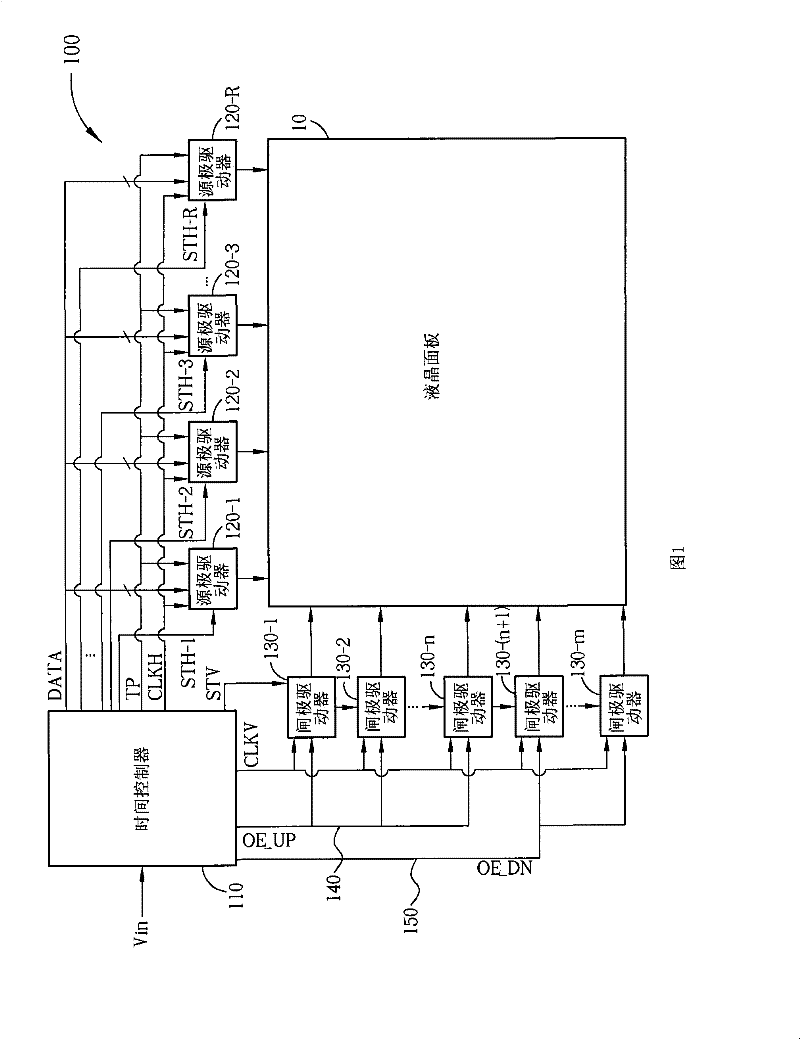 Driving method and device of liquid crystal display panel and time controller of liquid crystal display panel
