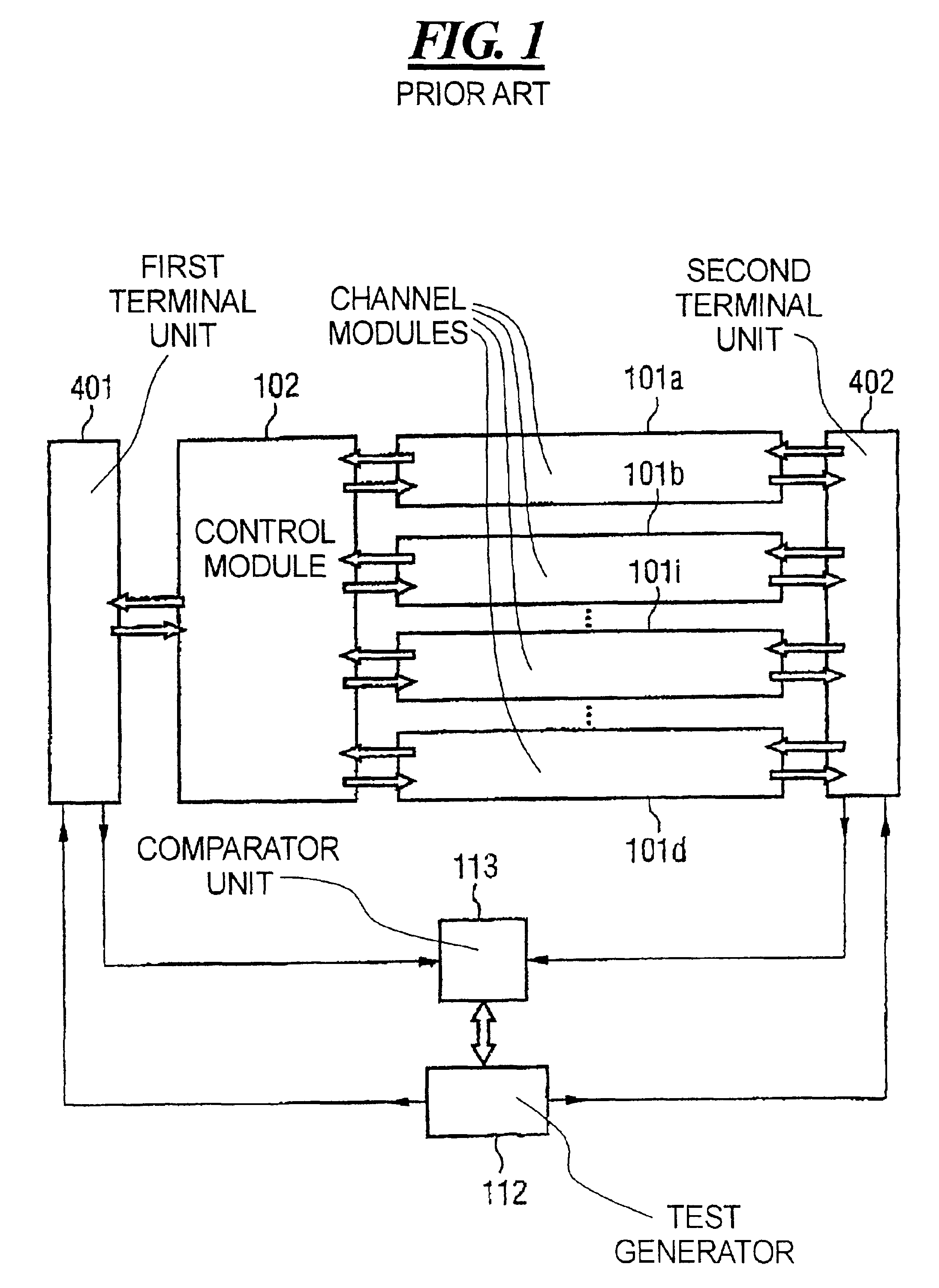 Method and apparatus for testing circuit modules
