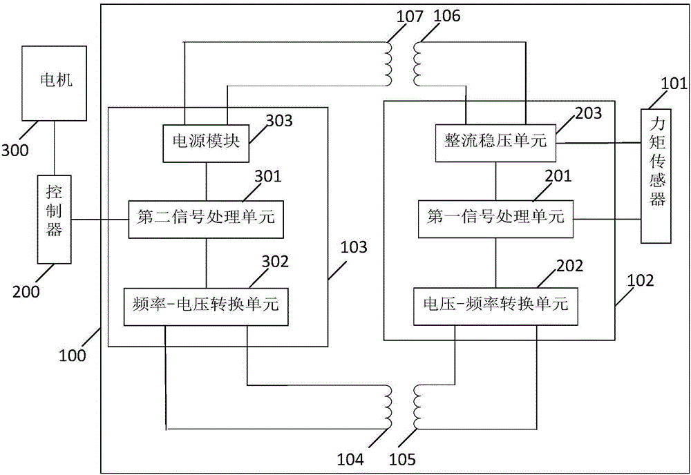 Moment detecting system and motor control system