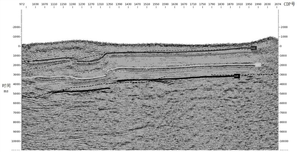 Local tomography method and system for tti anisotropy