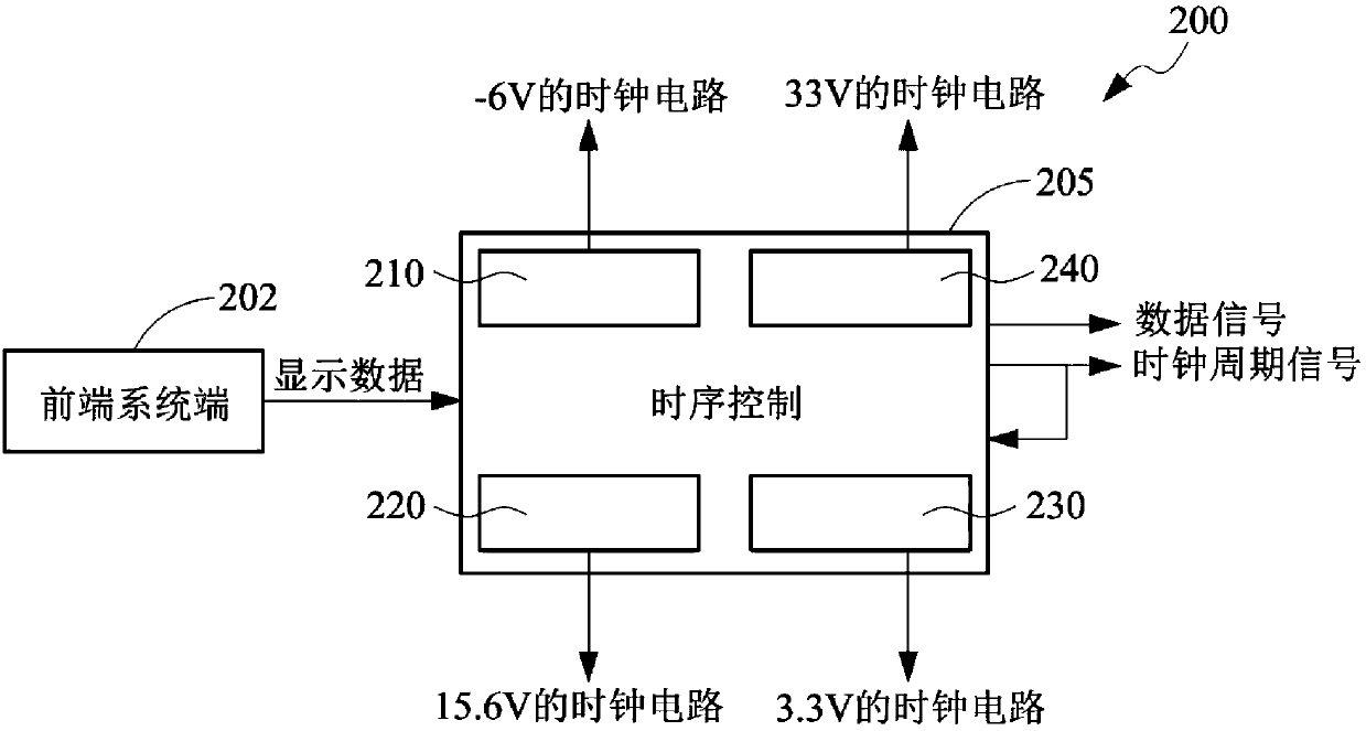 Electromagnetic interference elimination device and method