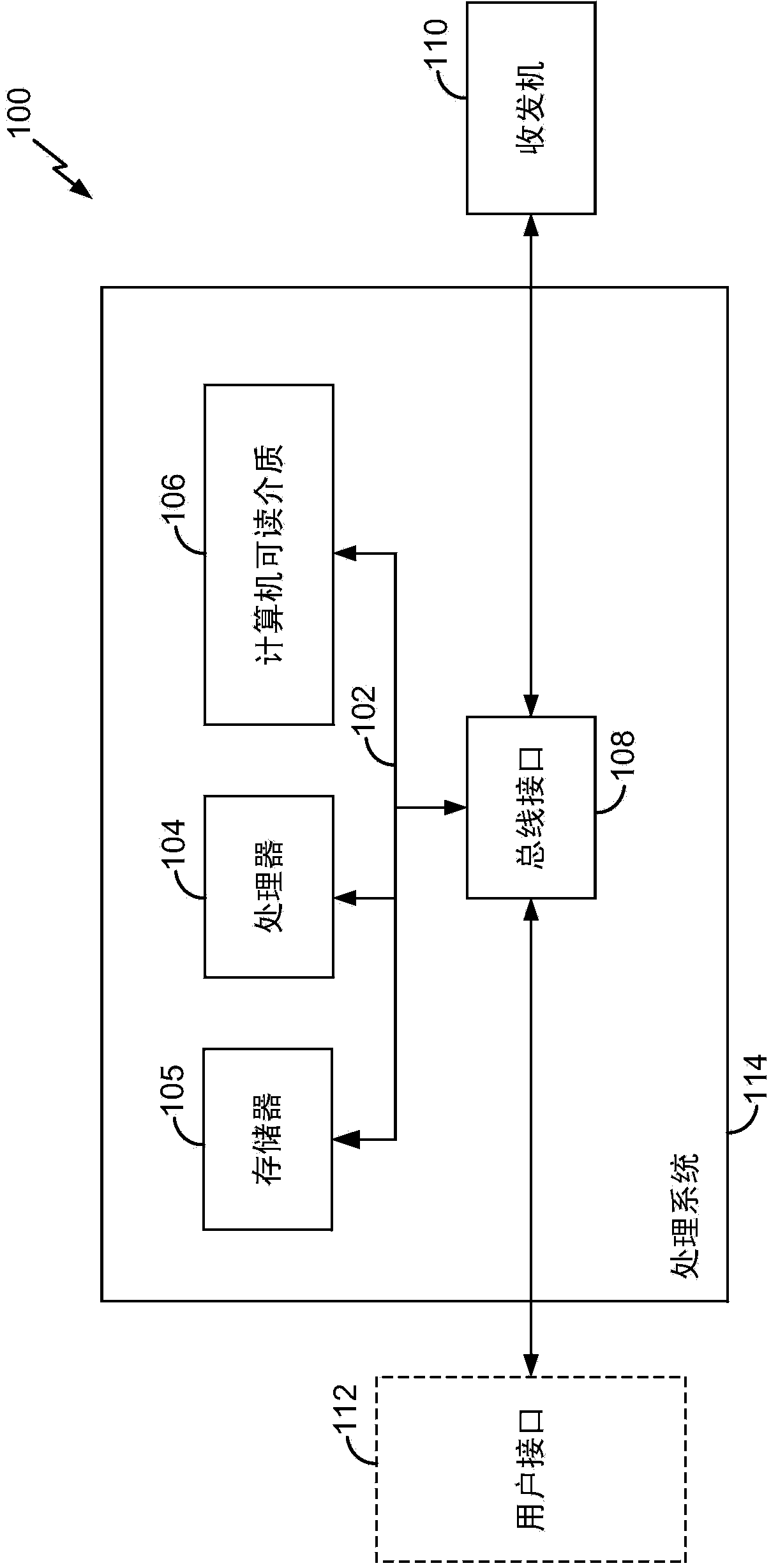 Dynamic subflow control for multipath transport connection in wireless communication network