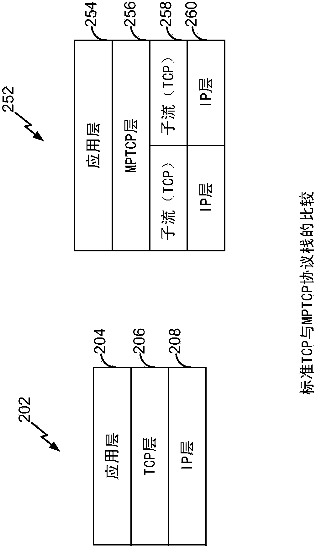 Dynamic subflow control for multipath transport connection in wireless communication network