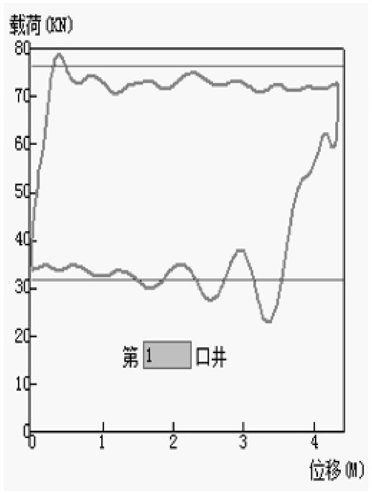 Method for solving apparent viscosity of lifted liquid by applying indicator diagram of pumping well