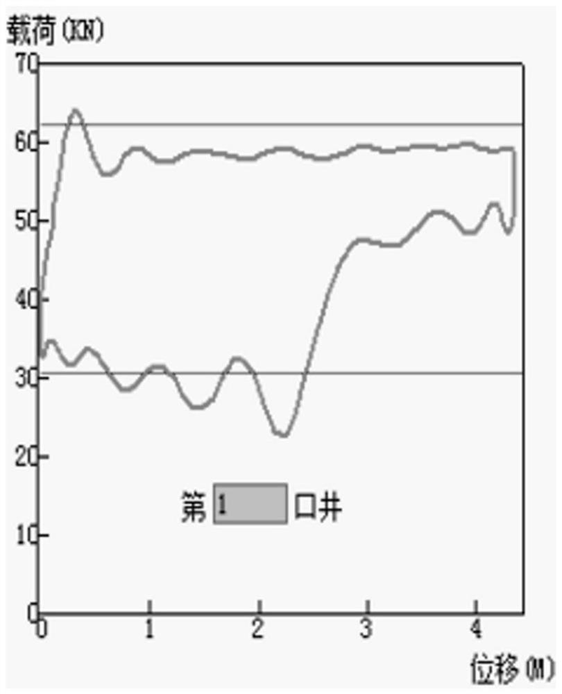 Method for solving apparent viscosity of lifted liquid by applying indicator diagram of pumping well