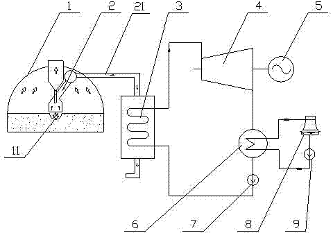 A flue gas waste heat power generation system for aluminum electrolytic cell with flue gas separation device