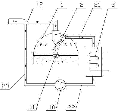 A flue gas waste heat power generation system for aluminum electrolytic cell with flue gas separation device