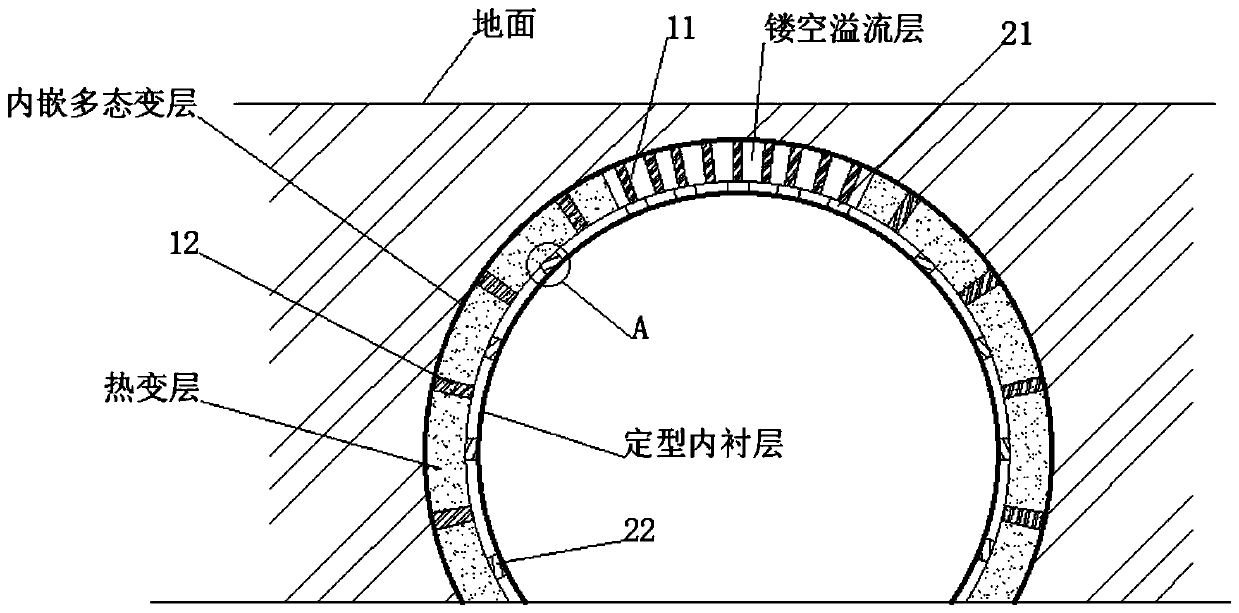 Arched wall of polymorphic subway tunnel based on heat-reducing and flame-retardant