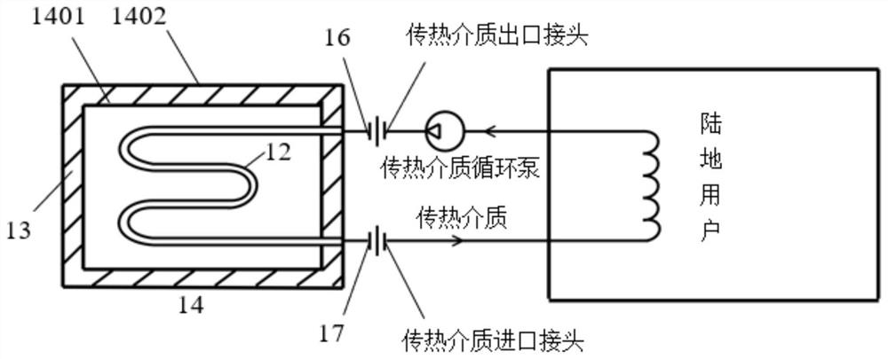 Cold storage system and method of LNG (Liquefied Natural Gas) power container ship