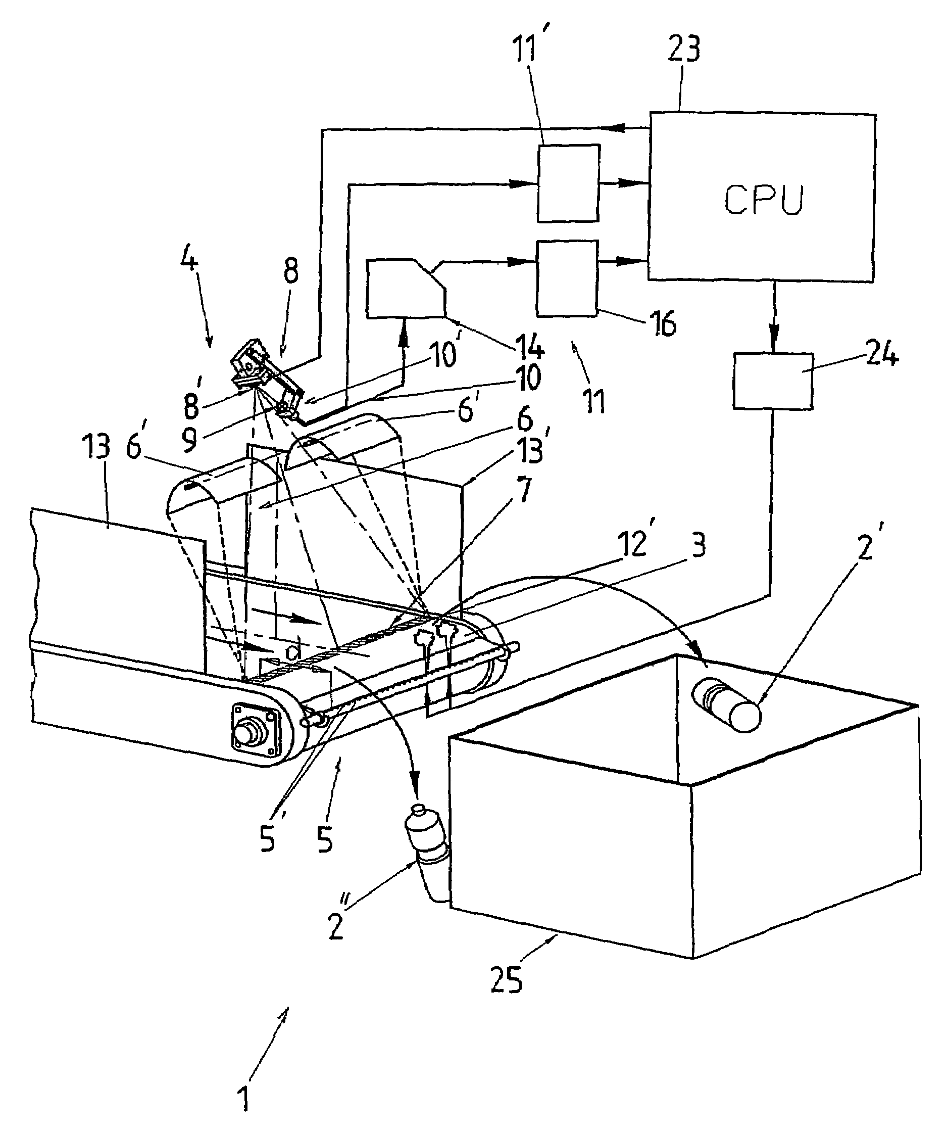 Device and method for automatically inspecting objects traveling in an essentially monolayer flow