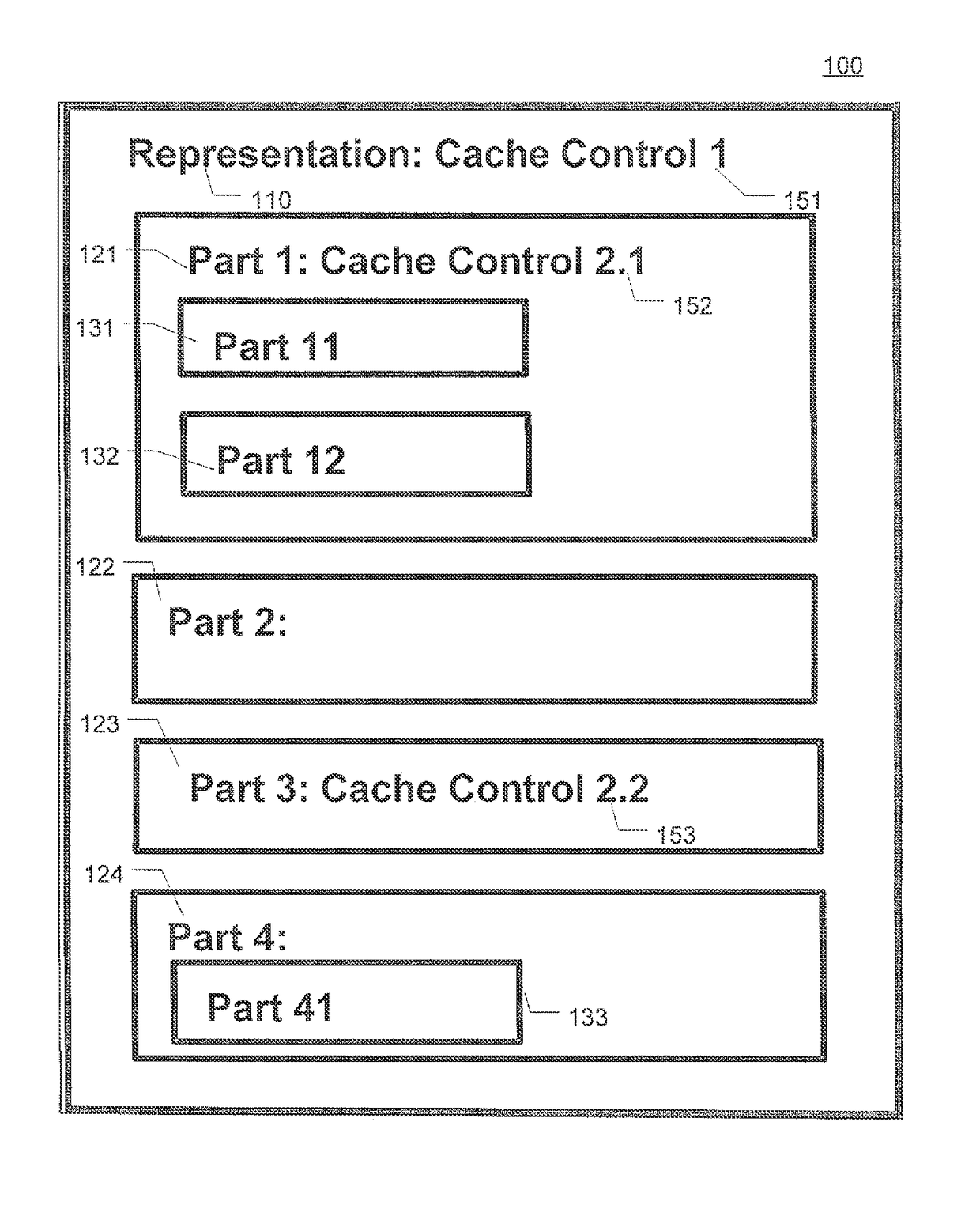 Differential cache for representational state transfer (REST) API