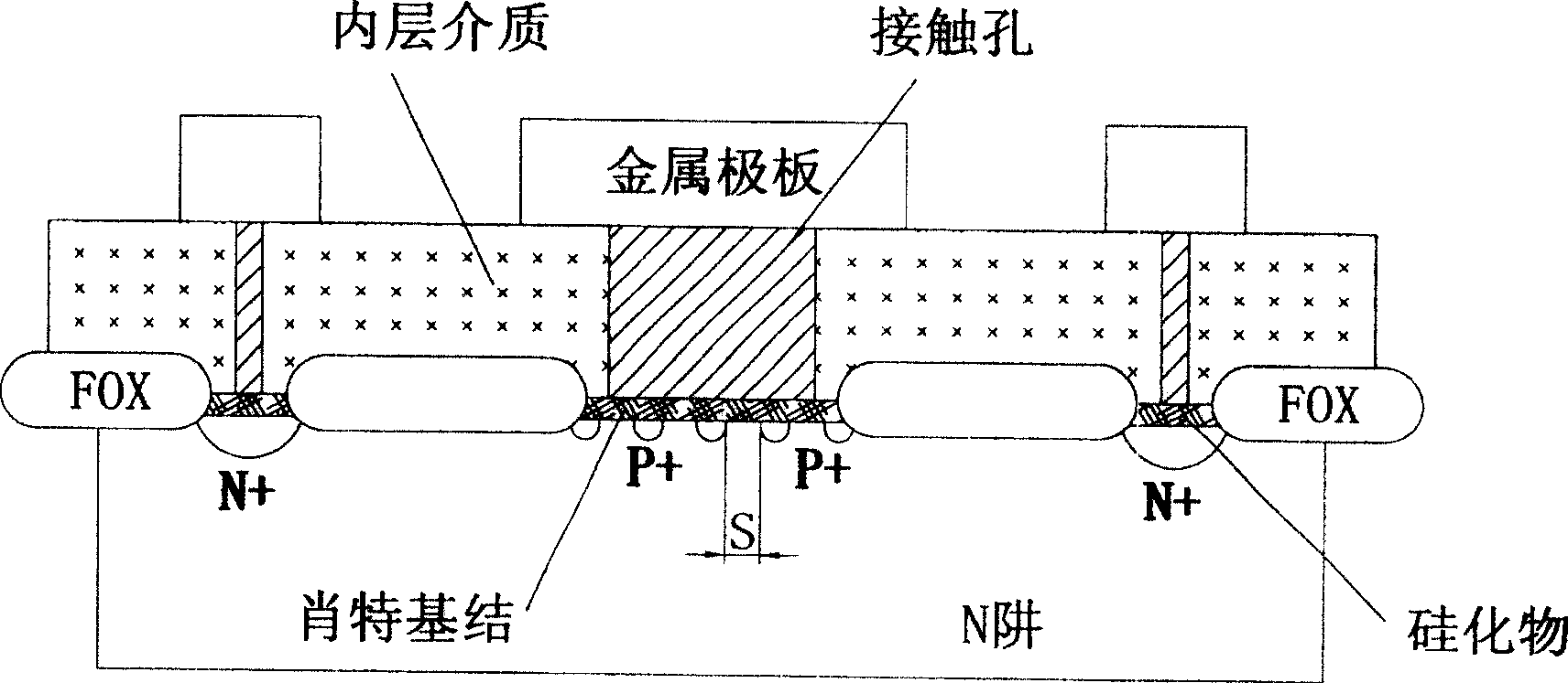 Schottky barrier diode structure