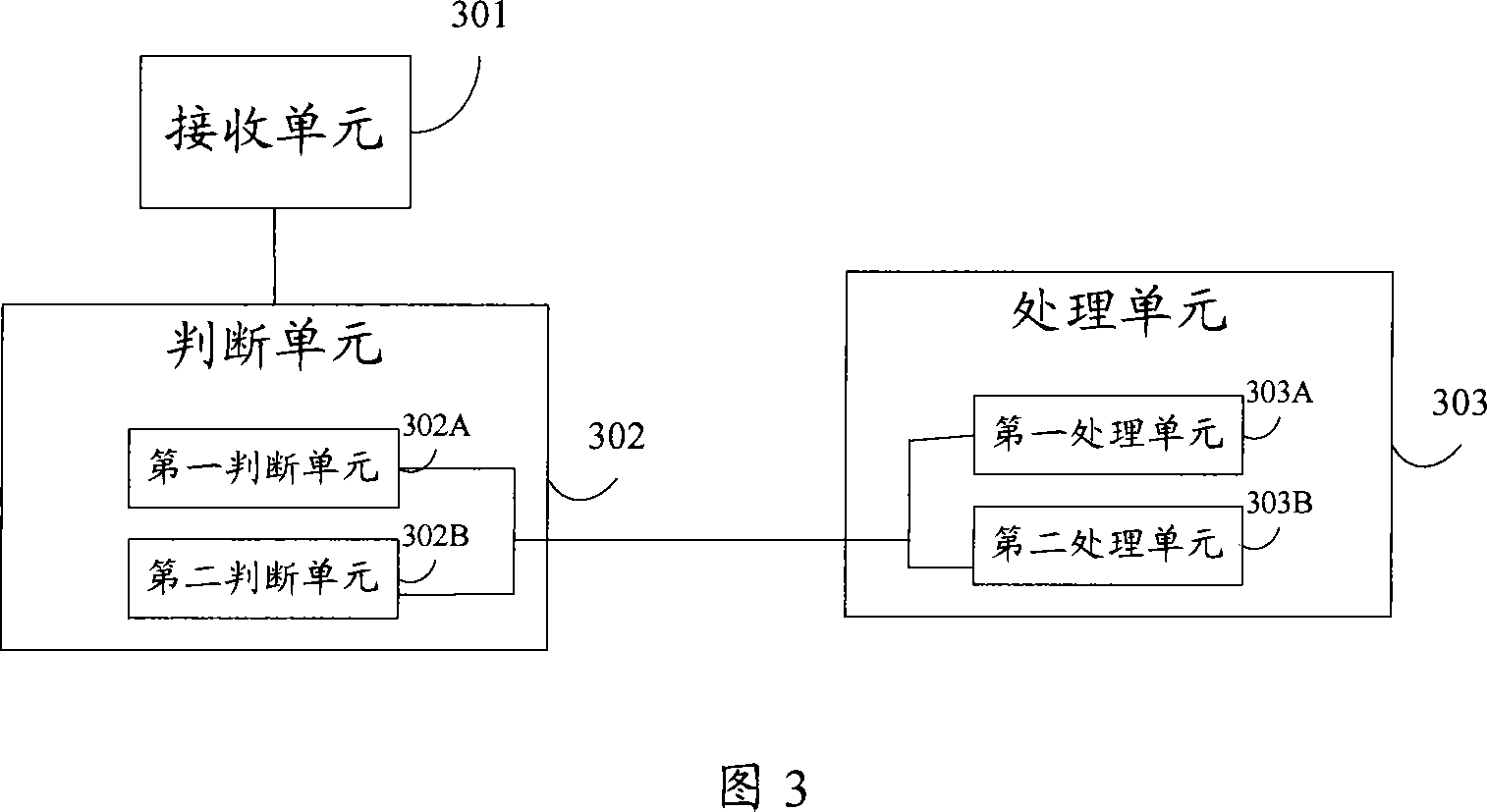 Method, client terminal and system of obtaining network resource