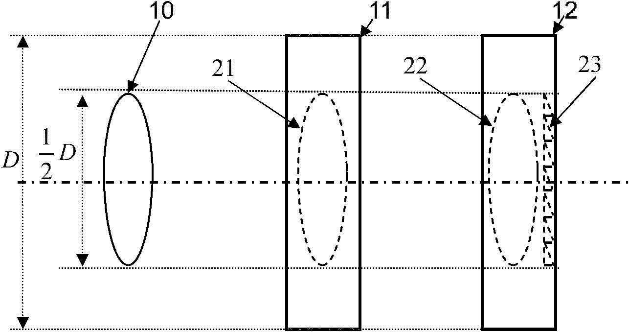 Large-angle, continuous and high-resolution beam deflection scanning device based on liquid crystal optical phased array and scanning method