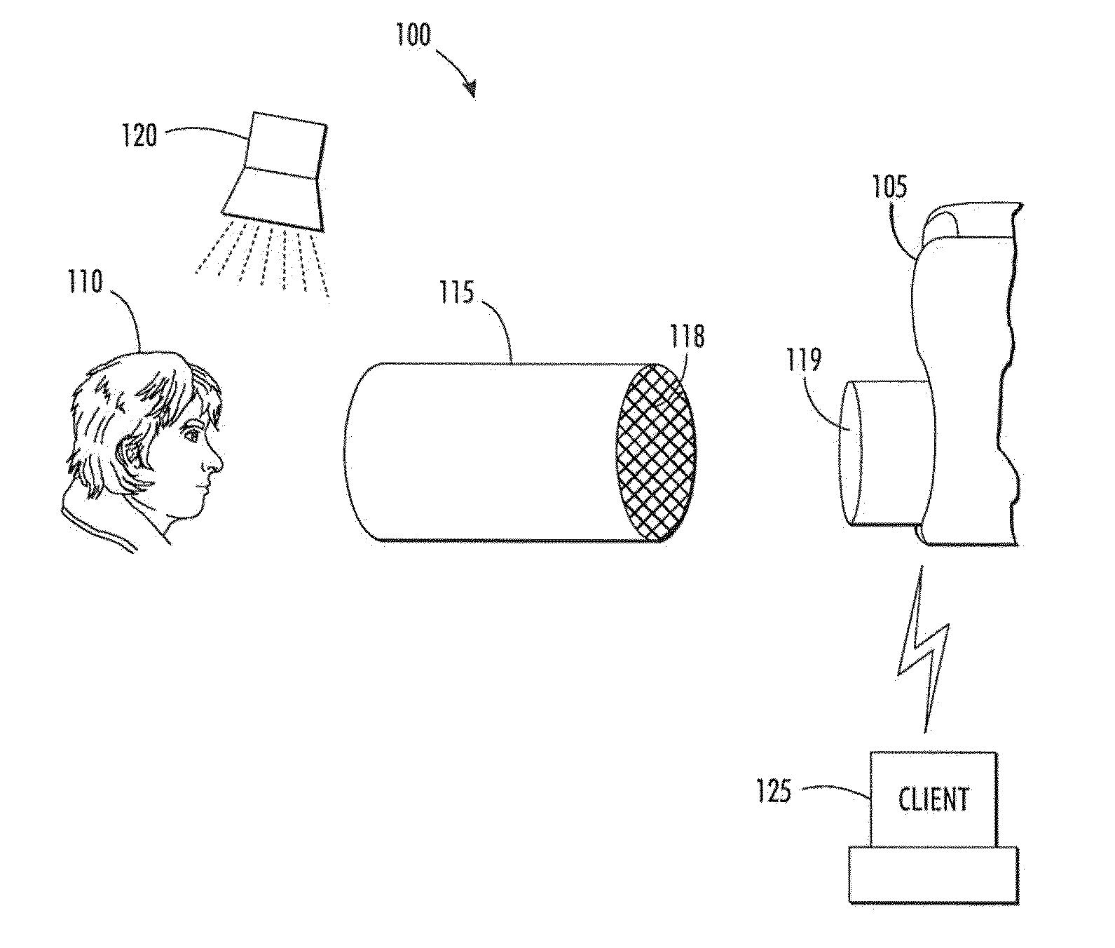 Systems and methods for non-contact heart rate sensing