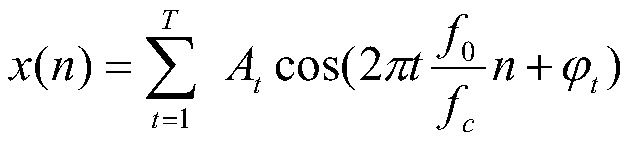 Six-interpolation FFT (Fast Fourier Transform) algorithm based on four-item Nuttall cosine window