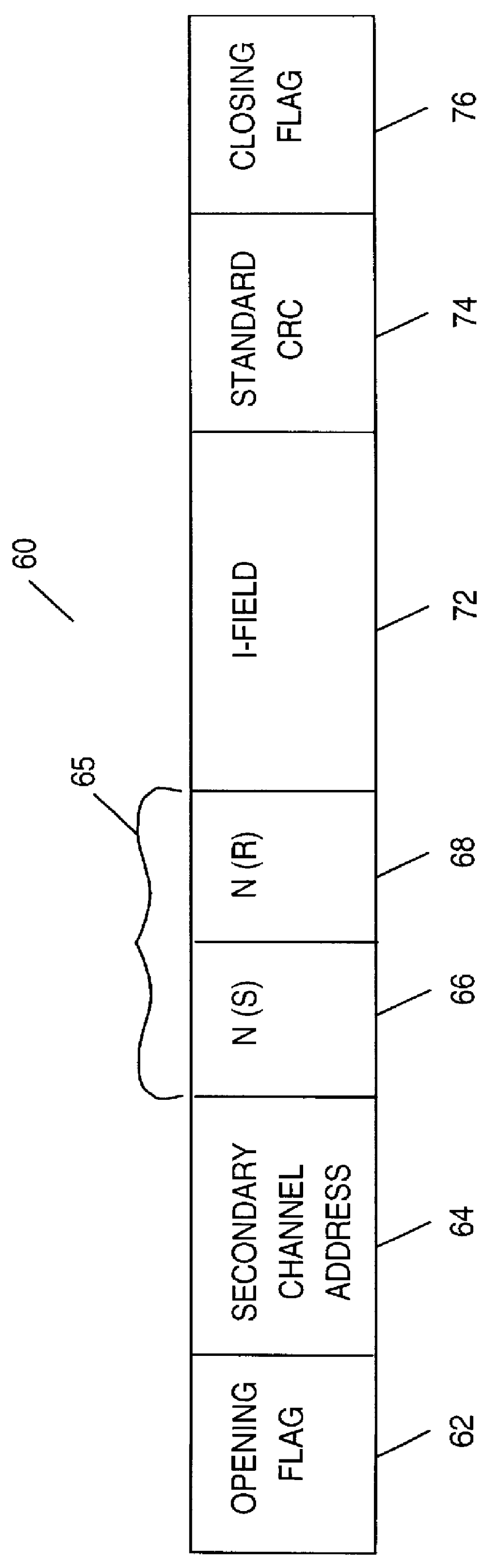 Method and system in a data communications system for the establishment of multiple, related data links and the utilization of one data link for recovery of errors detected on another link