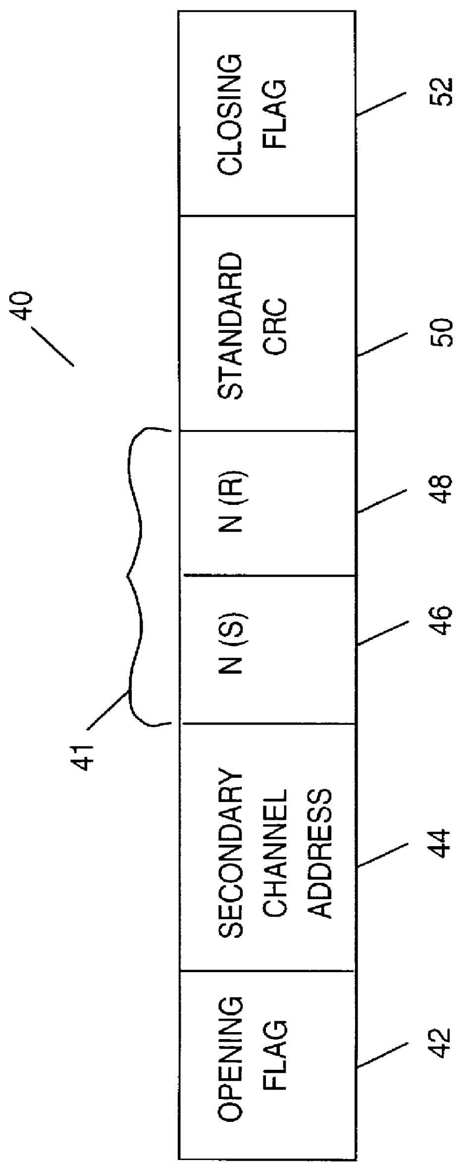 Method and system in a data communications system for the establishment of multiple, related data links and the utilization of one data link for recovery of errors detected on another link