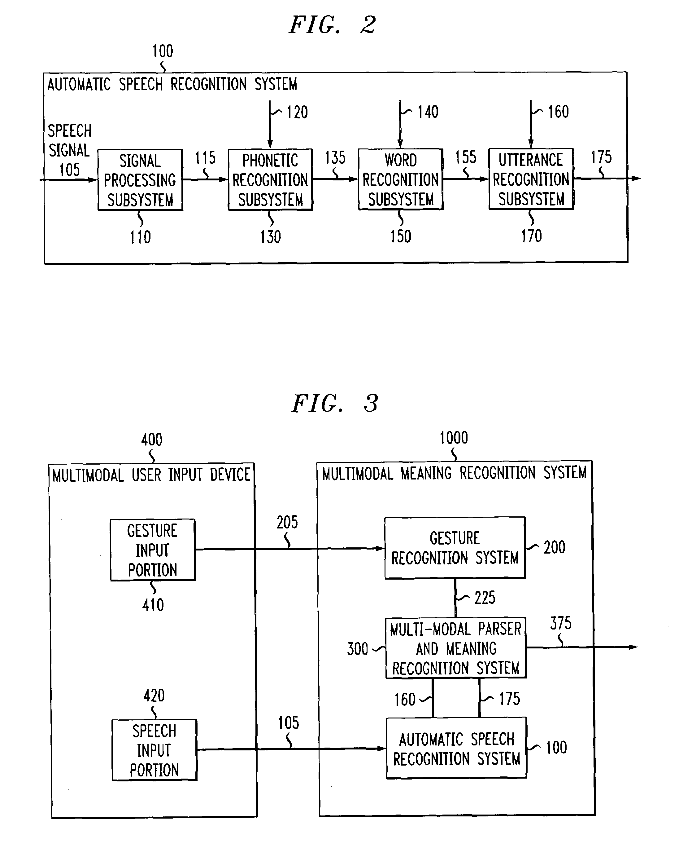 Systems and methods for generating markup-language based expressions from multi-modal and unimodal inputs