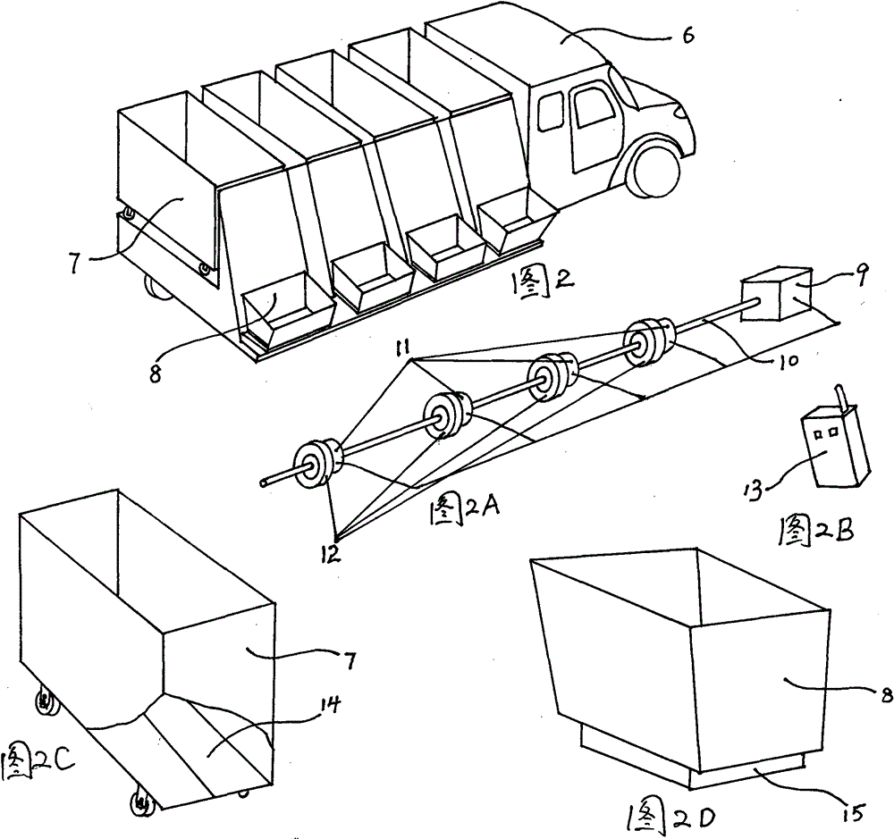 Weight-based garbage sorting and recycling system