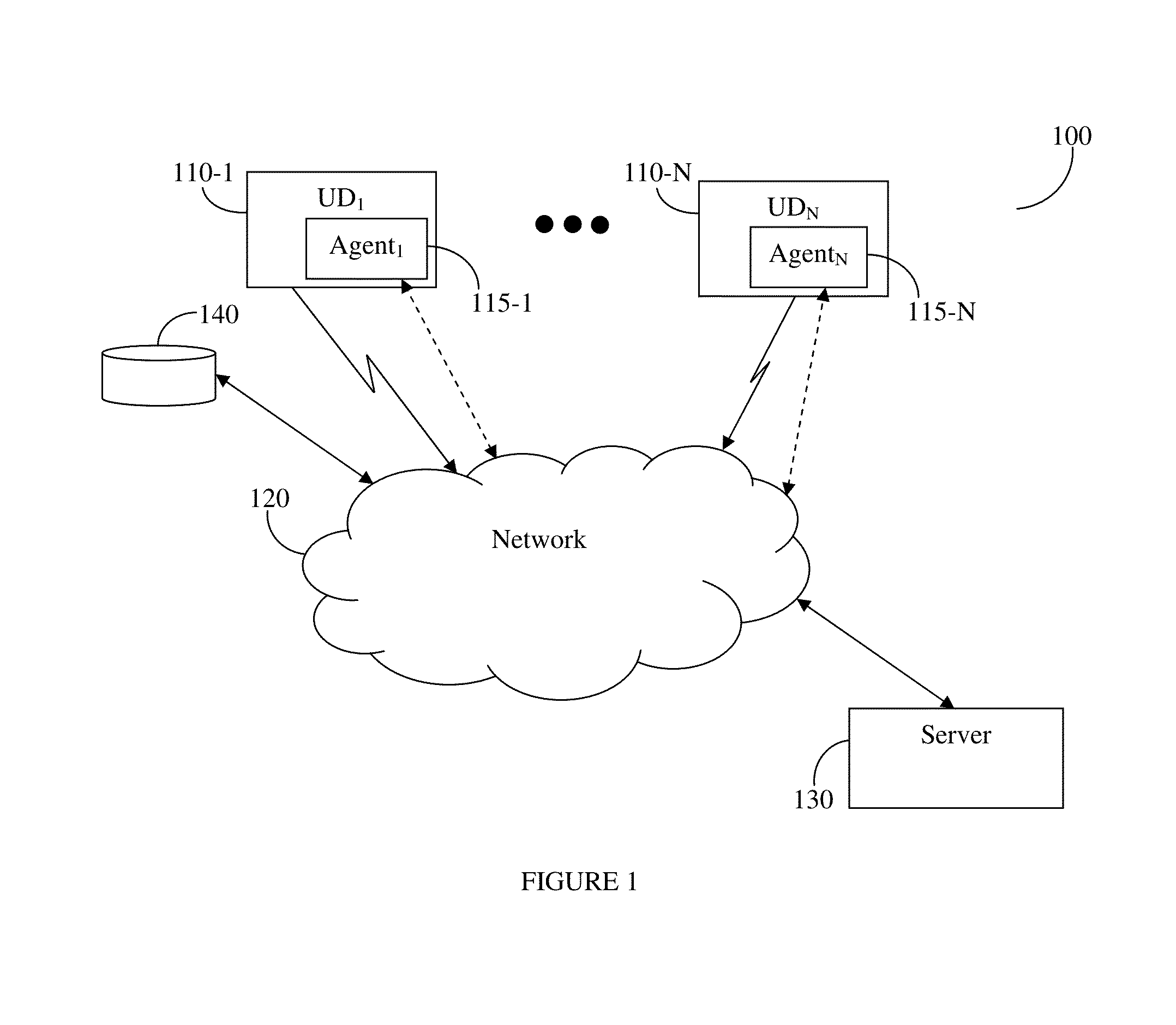 System and method thereof for identifying and responding to security incidents based on preemptive forensics
