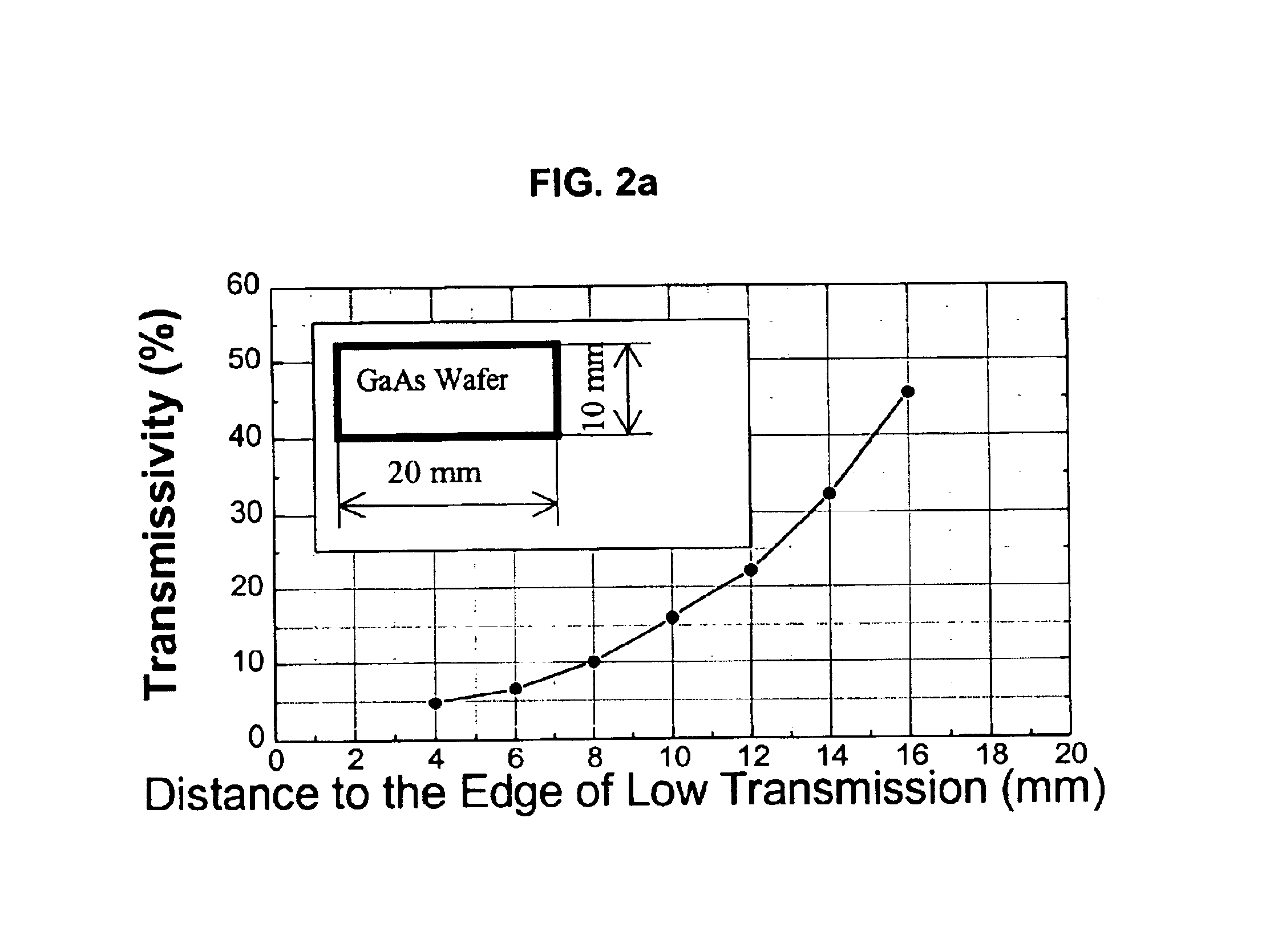 Semiconductor passive Q-switch providing variable outputs