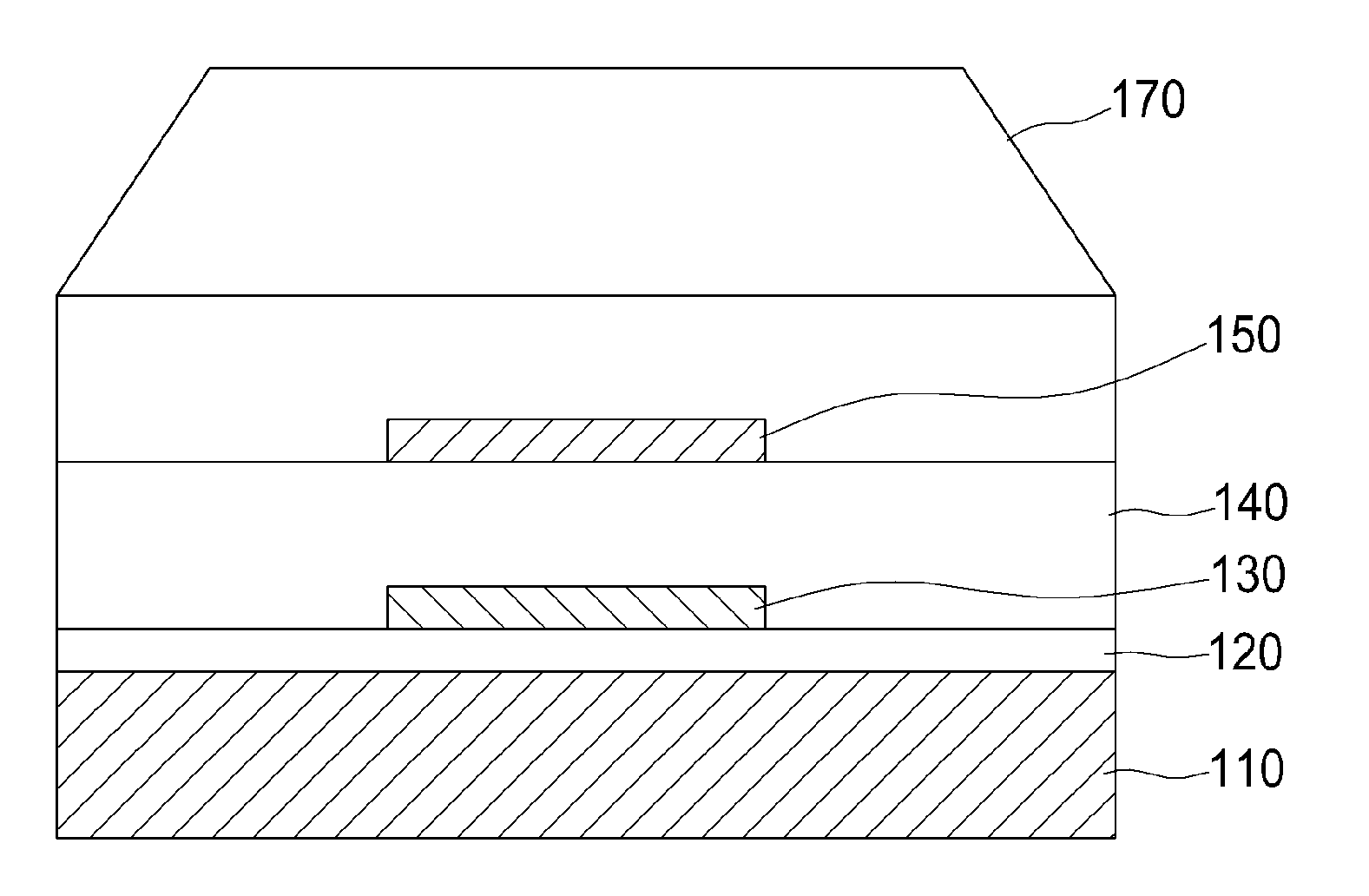 Waveguide structure, manufacturing method thereof and hamr using the same