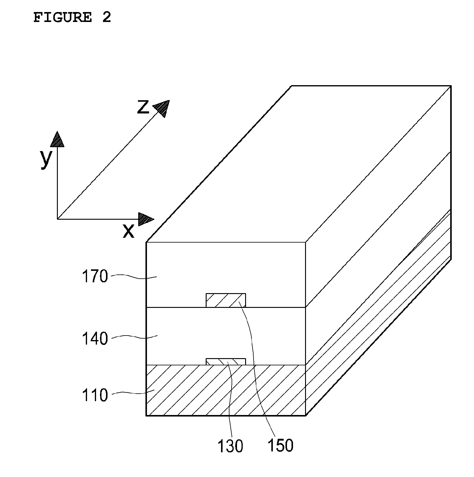 Waveguide structure, manufacturing method thereof and hamr using the same