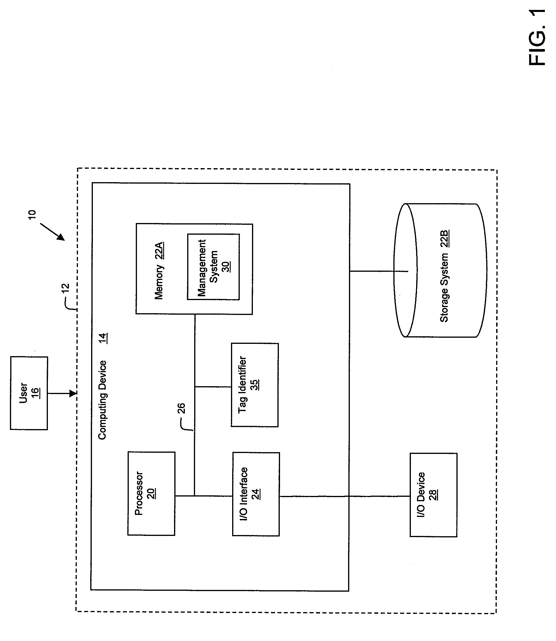 Differential resource applications in virtual worlds based on payment and account options