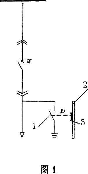 High-voltage switch cabinet