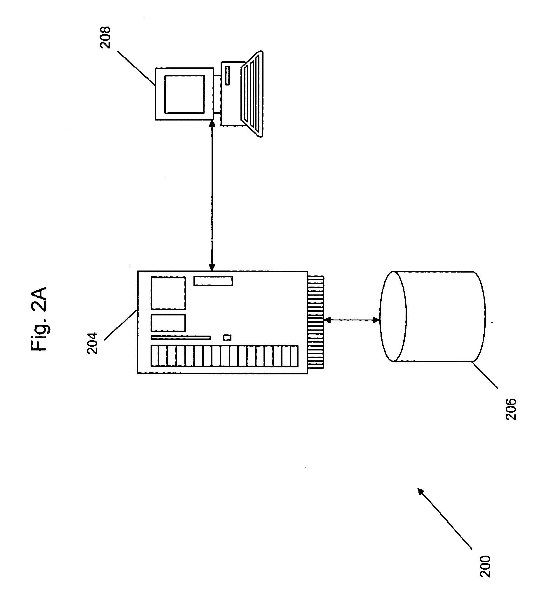 Method and system for implementing performance kits