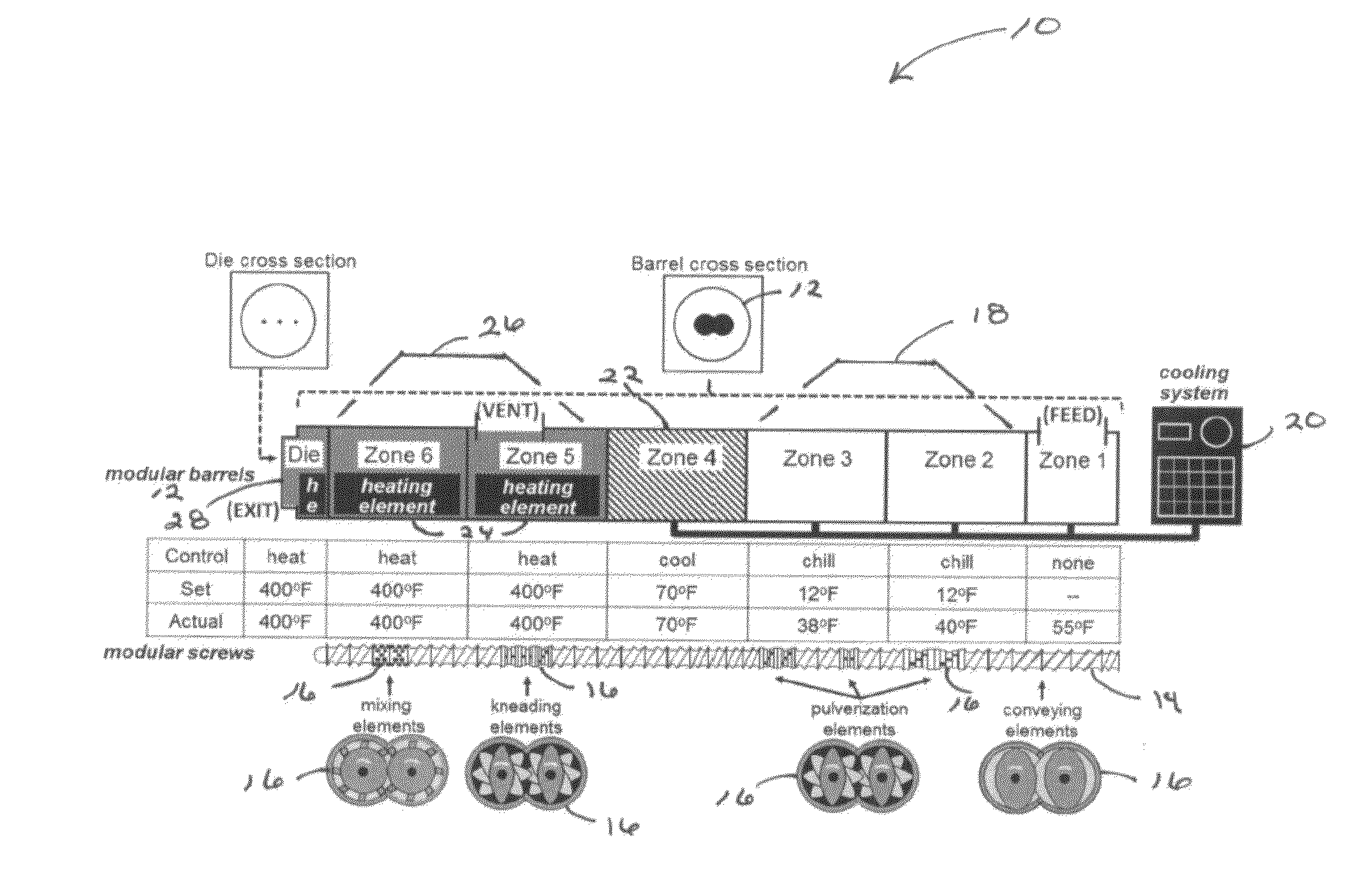 Process for Producing Exfoliated and/or Dispersed Polymer Composites and/or Nanocomposites via Solid-State/Melt Extrusion (SSME)