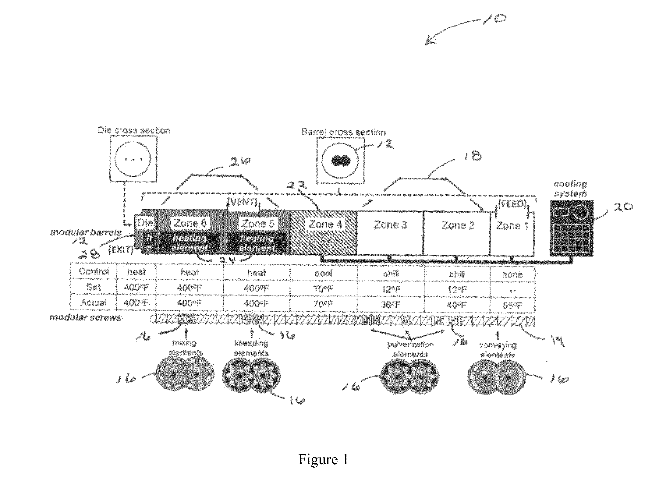 Process for Producing Exfoliated and/or Dispersed Polymer Composites and/or Nanocomposites via Solid-State/Melt Extrusion (SSME)