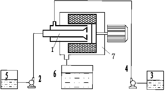 Device and process for continuously preparing methanol emulsified diesel fuel