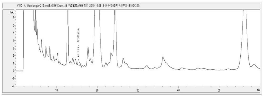 Method for detecting residual titer of erythromycin A in erythromycin fungi residues