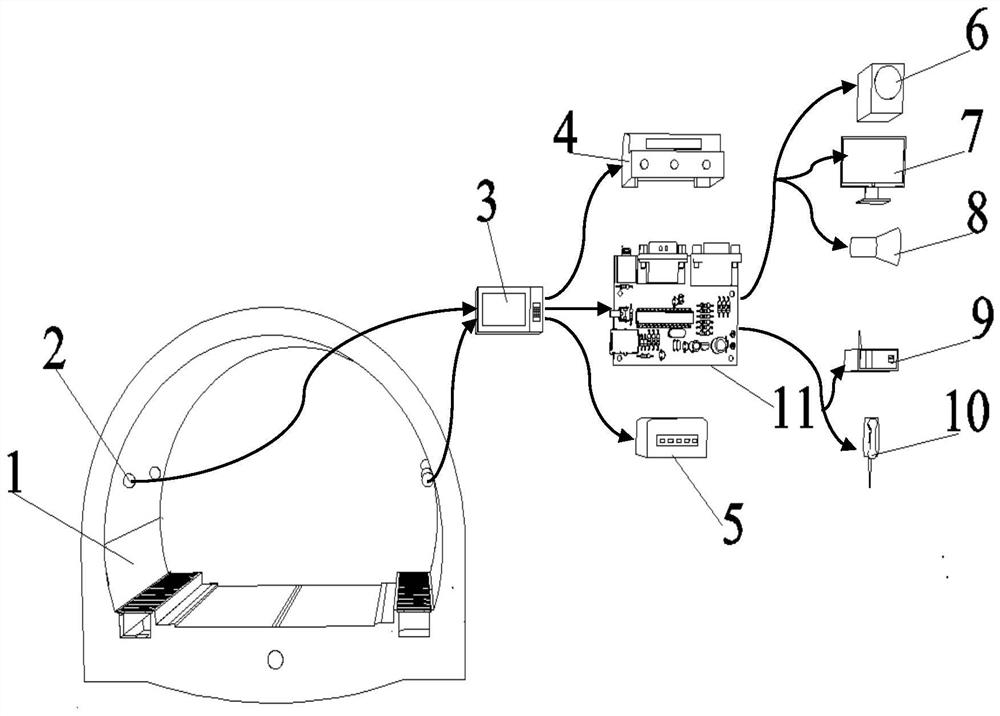 A tunnel accident monitoring and alarm system and method based on sound time-frequency domain analysis