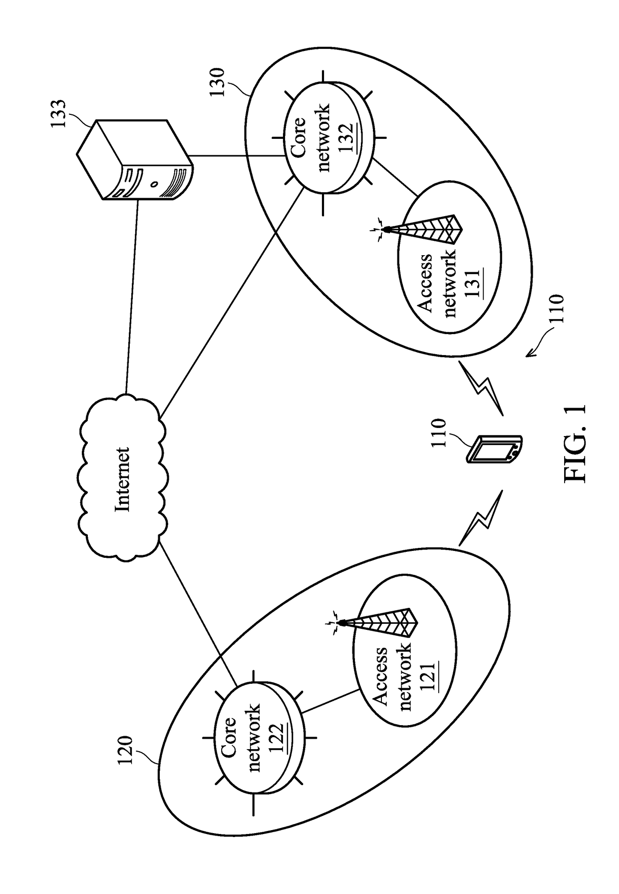 Apparatuses and methods for coordinating communication operations associated with a plurality of subscriber identity cards in a mobile communication device with a single wireless transceiver