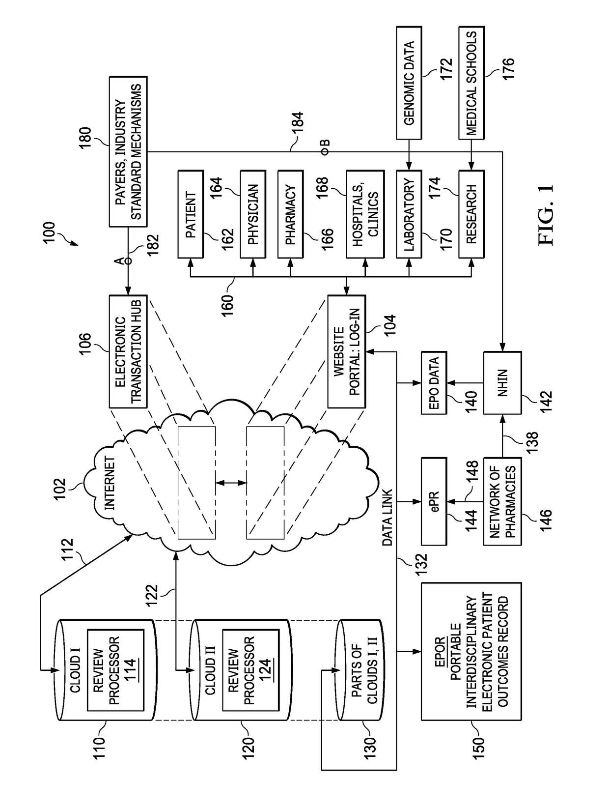 Methods for Processing Submission and Fulfillment of Pharmaceutical Prescriptions in Real Time